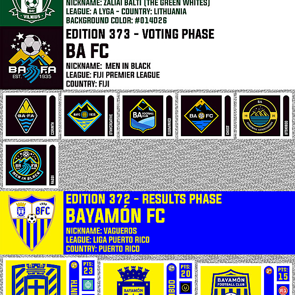 CRCW 374 - ENTRY PHASE - ŽALGIRIS VILNIUS  /  CRCW 373 - VOTING PHASE - BA FC  /  CRCW 372 - RESULTS PHASE - BAYÁMON FC