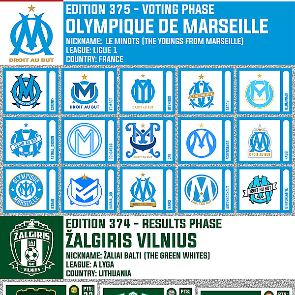 CRCW 376 - ENTRY PHASE - CEBU FC  / CRCW 375 - VOTING PHASE - OLYMPIQUE DE MARSEILLE  /  CRCW 374 - RESULTS PHASE - ŽALGIRIS VILNIUS