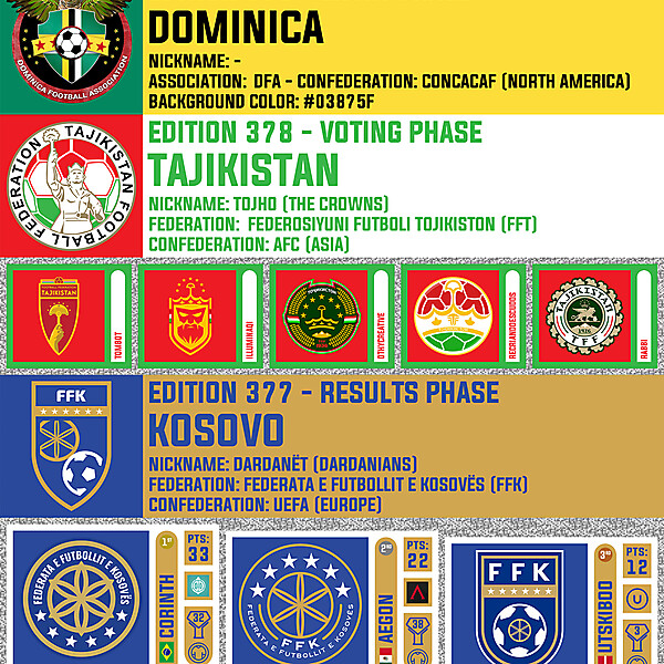 CRCW 379 - ENTRY PHASE - DOMINICA  /  CRCW 378 - VOTING PHASE - TAJIKISTAN  /  CRCW 377 - RESULTS PHASE - KOSOVO
