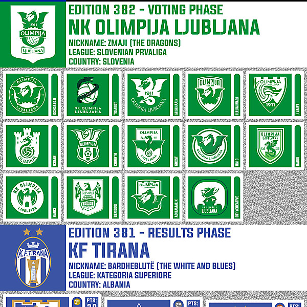 CRCW 383 - ENTRY PHASE - FC INTERNAZIONALE MILANO / CRCW 382 - VOTING PHASE - NK OLIMPIJA LJUBLJANA  /  CRCW 381 - RESULTS PHASE - KF TIRANA