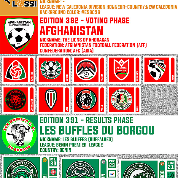 CRCW 393 - ENTRY PHASE - AS LÖSSI / CRCW 392 - VOTING PHASE - AFGHANISTAN / CRCW 391 - RESULTS PHASE - LES BUFFLES DU BORGOU