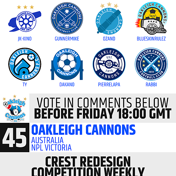 CRCW 45 Voting