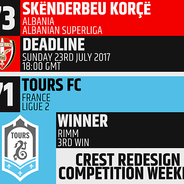 CRCW 73 - Skënderbeu Korçë