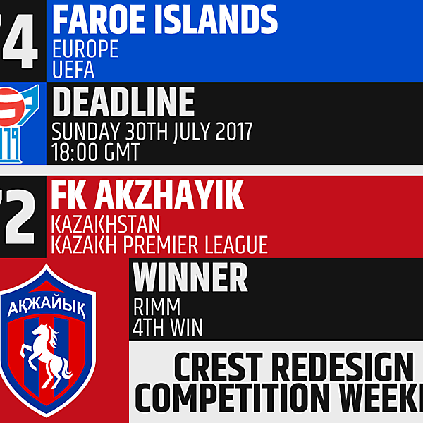 CRCW 74 - Faroe Islands