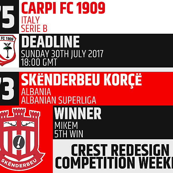 CRCW 75 - Carpi FC 1909