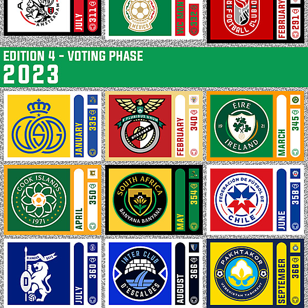 CRCY 3 - RESULTS PHASE - 2022 / CRCY 4 - VOTING PHASE - 2023