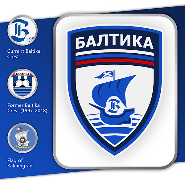 Baltika Kaliningrad | Crest Redesign
