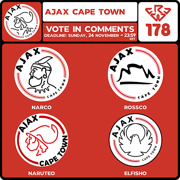 CRCW 178 VOTING - AJAX CAPE TOWN