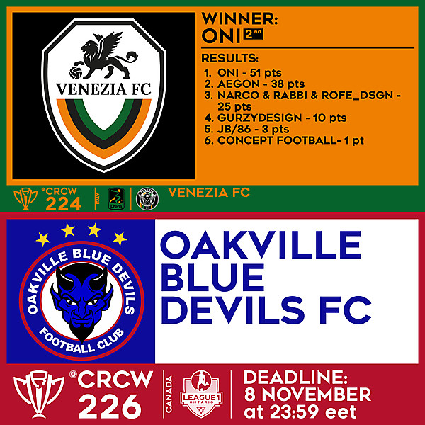CRCW 224 RESULTS - VENEZIA FC  |  CRCW 226 - OAKVILLE BLUE DEVILS FC 