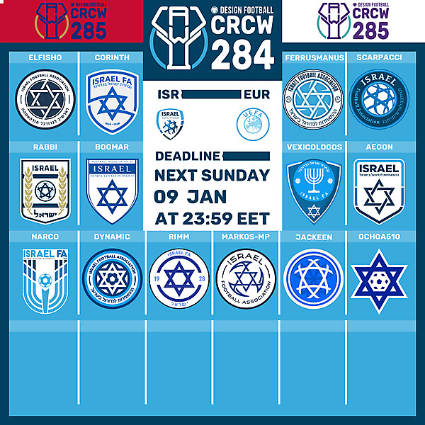 CRCW 284 - VOTING PHASE - ISRAEL