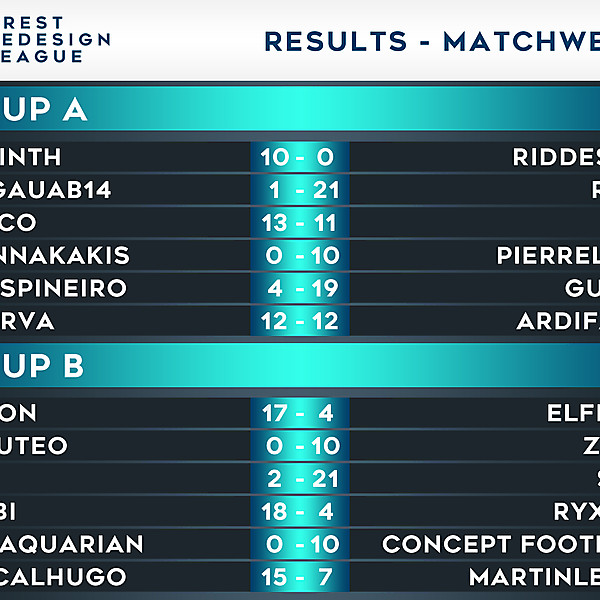 Results - Matchweek 6