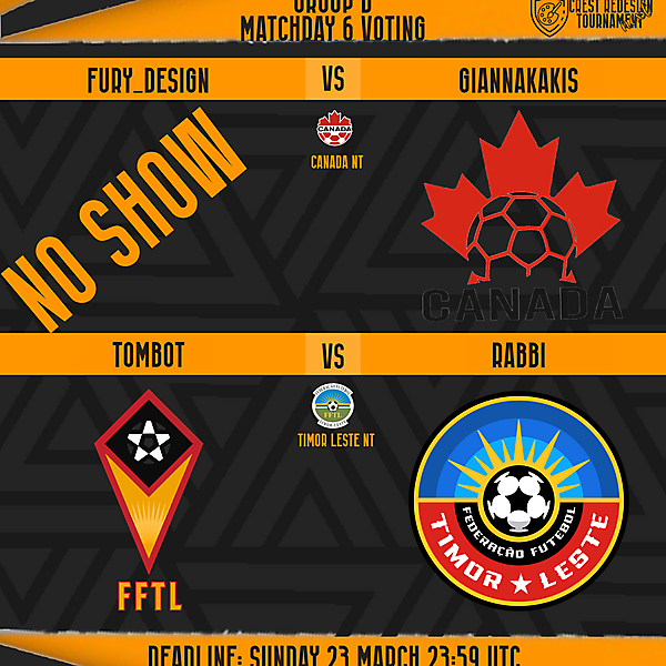 Group B/Matchday 6 Voting	