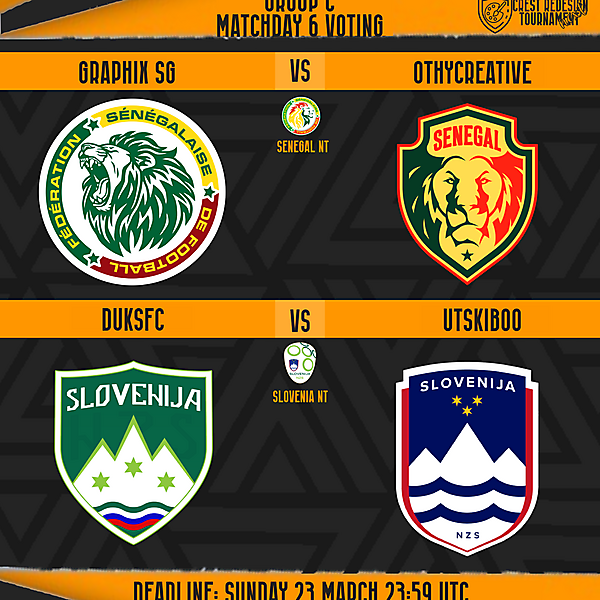 Group C/Matchday 6 Voting	