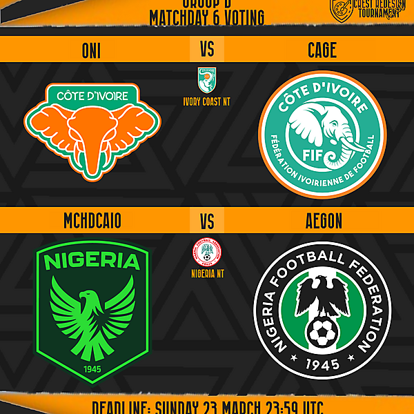 Group D/Matchday 6 Voting	