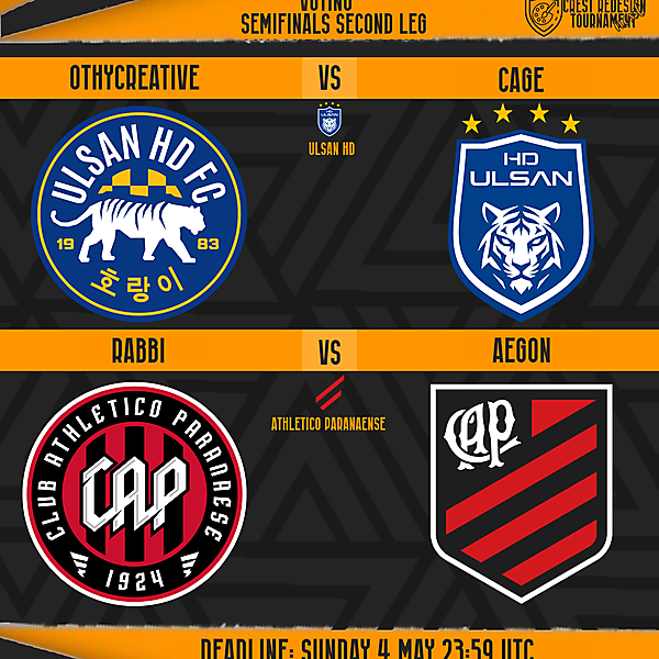 Semifinals Second Leg Voting