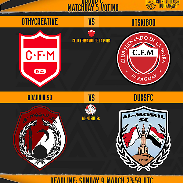 Group C/Matchday 5 Voting