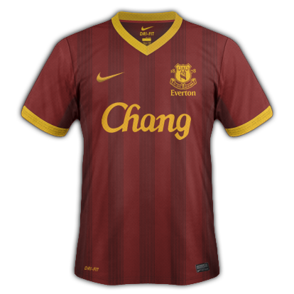 Everton Nike Kit Competition (closed)