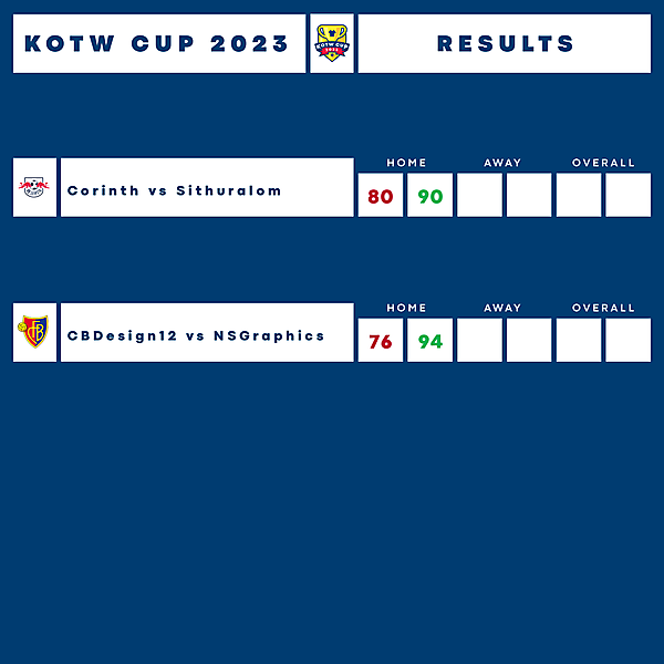 RESULTS