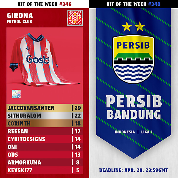 KOTW346 - RESULTS - GIRONA | KOTW348 - ENTRY - PERSIB BANDUNG