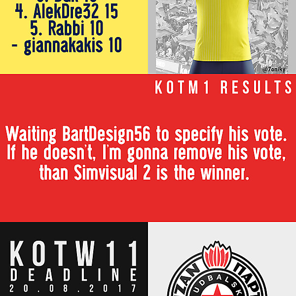 KOTW9 winner/KOTW11