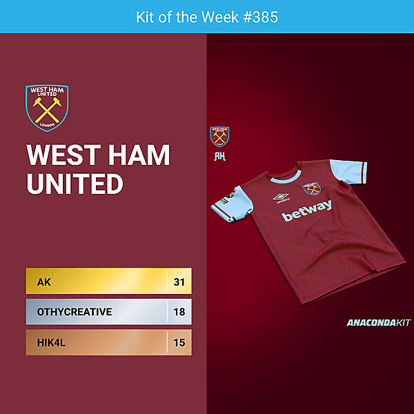 KOTW 385 - RESULTS - WEST HAM UNITED
