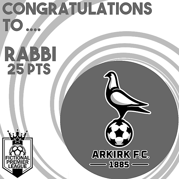 FCCDCW - Week 1 Winner - Arkirk F.C