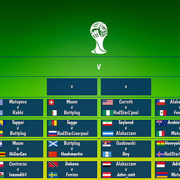 Quarter Final Draw
