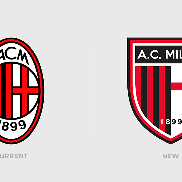 AC Milan