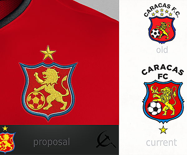 Caracas FC