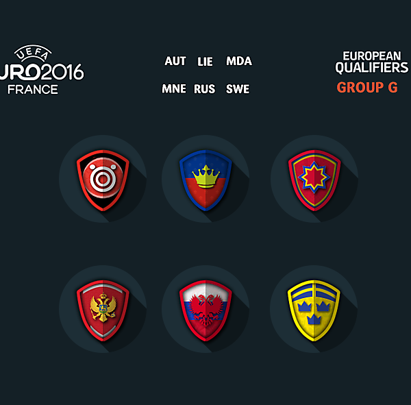 Euro 2016 qualifiers group G