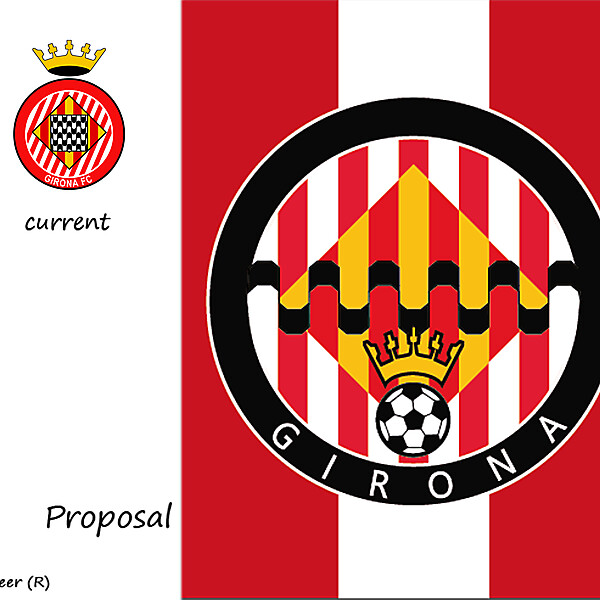 GIRONA FC BADGE PROPOSAL