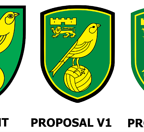 Norwich City FC