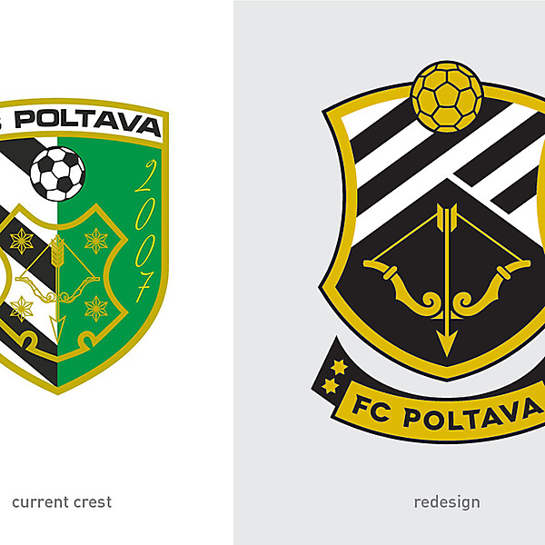 Poltava FC