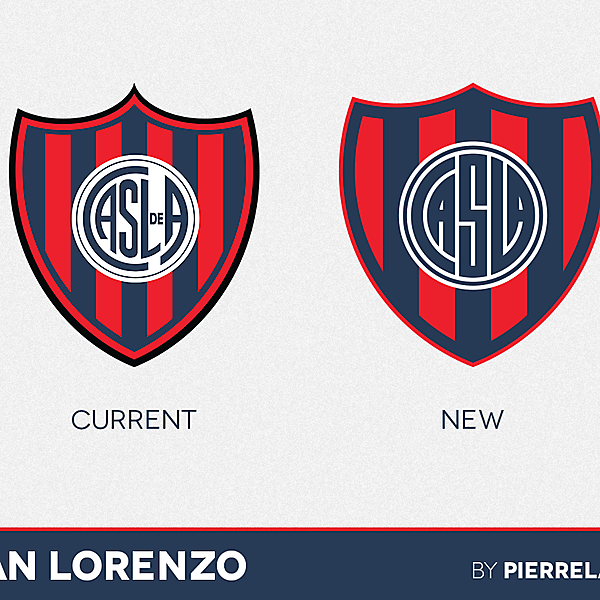 San Lorenzo - Argentina