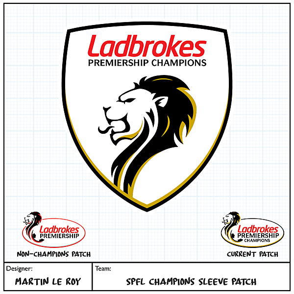 SPFL Champions Patch