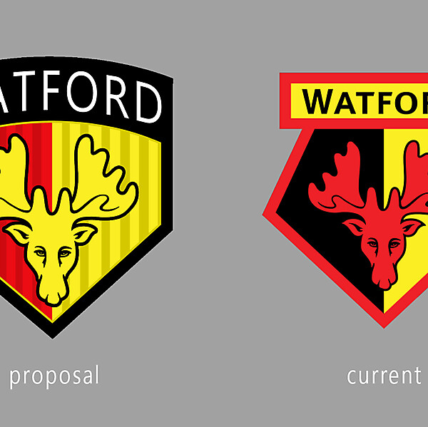 Watford Proposal