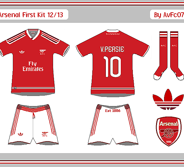 Arsenal First & Change Kits