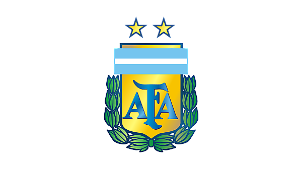 Argentina Kit