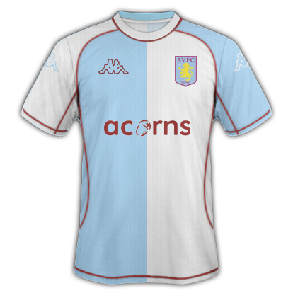 Aston Villa Kappa Away