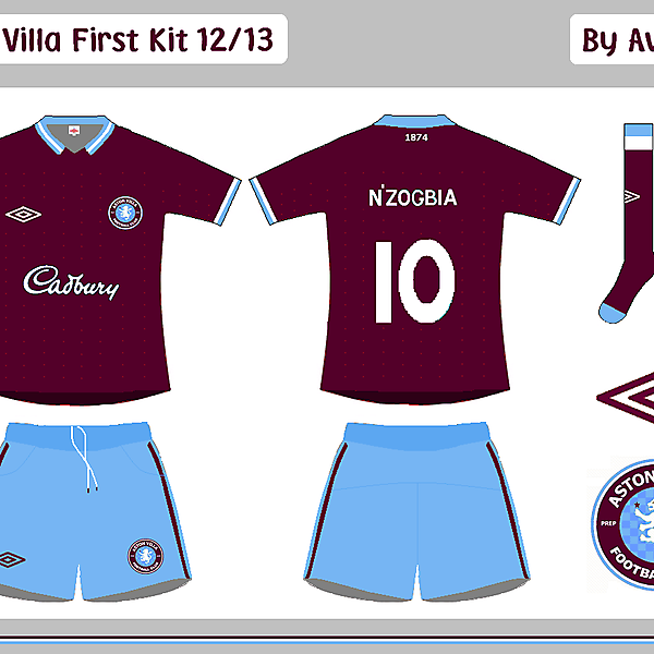 Aston Villa First & Change Kits