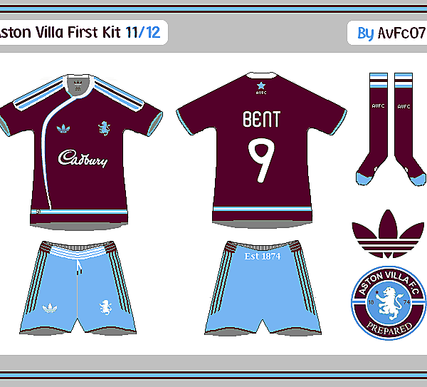 Aston Villa First & Change Kits