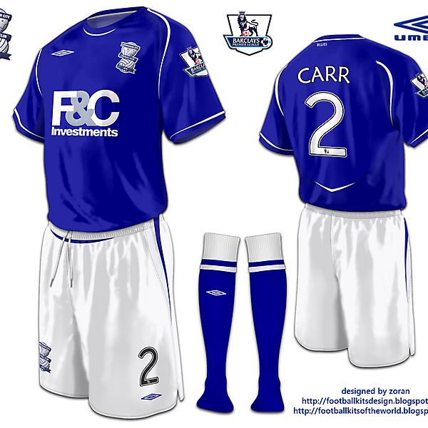 Birmingham City fantasy home