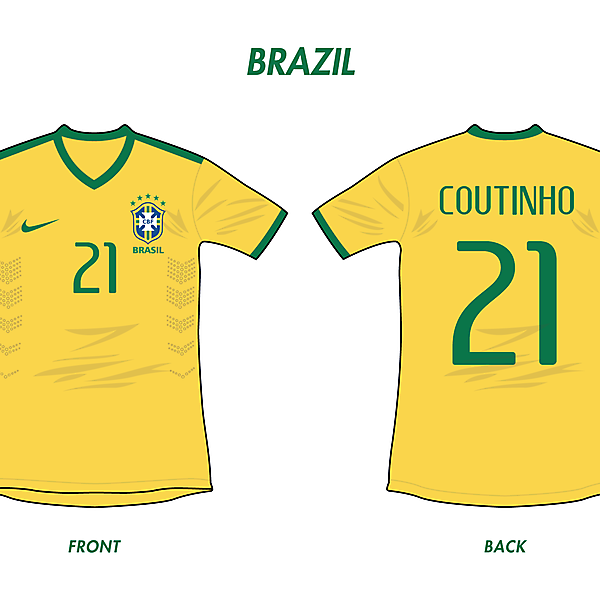 Brazil Home