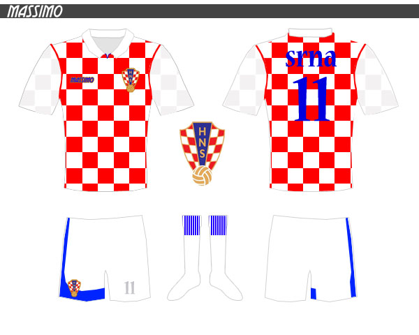 Croatia Home