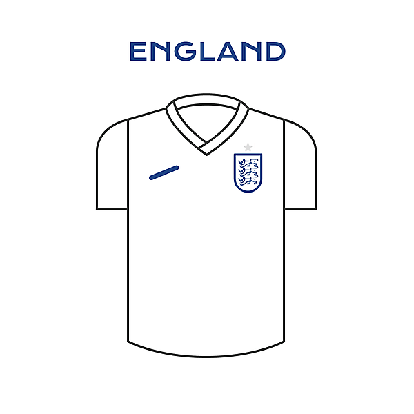 England Minimalist Home Kit