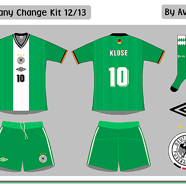 Germany Change Kit