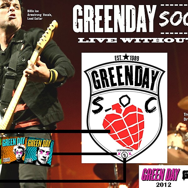 GREEN DAY SC (CREST BREAKDOWN) + ADDITIONAL INFO.