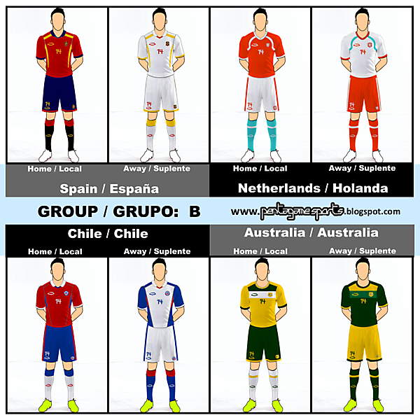 Group / Grupo:  B