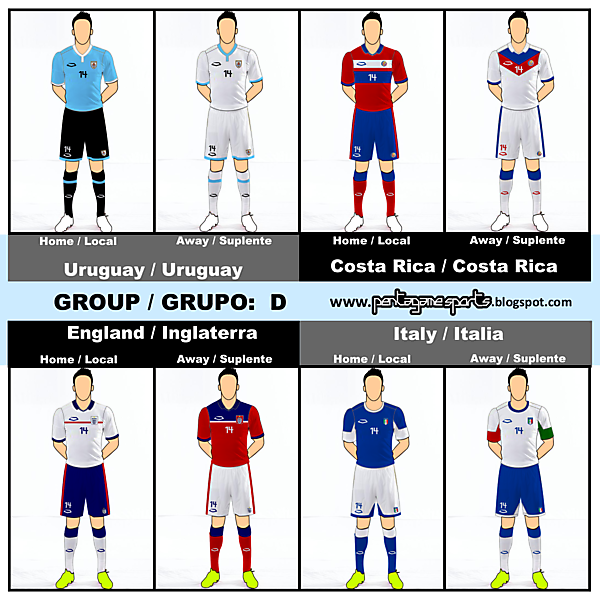 Group / Grupo:  D