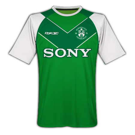 Hibernian FC Home and Away